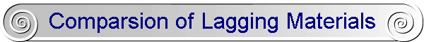 Comparsion of Lagging Materials